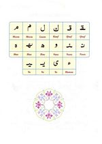 read Online Online Noorani Qaida Custom Page 05