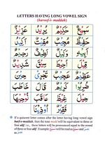 read Online Online Noorani Qaida Custom Page 24