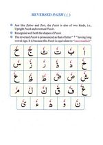 read Online Online Noorani Qaida Custom Page 32