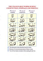 read Online Noorani Qaida Custom Page 55
