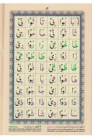 read noorani qaida orignal page 12