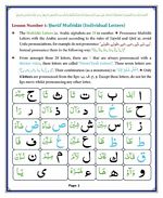 read Noorani Qaida Madni English page 01