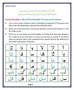 read Noorani Qaida Madni English page 02