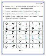 read Noorani Qaida Madni English page 05