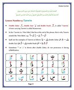 read Noorani Qaida Madni English page 09