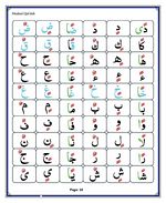 read Noorani Qaida Madni English page 10