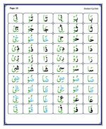 read Noorani Qaida Madni English page 13