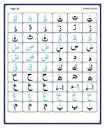 read Noorani Qaida Madni English page 15