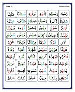 read Noorani Qaida Madni English page 19