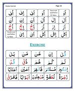read Noorani Qaida Madni English page 22