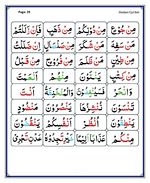 read Noorani Qaida Madni English page 25