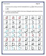 read Noorani Qaida Madni English page 28
