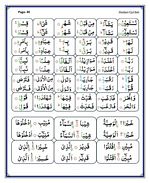 read Noorani Qaida Madni English page 45