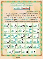 read Noorani Qaida Madni Urdu page 02