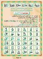 read Noorani Qaida Madni Urdu page 12