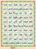 read Noorani Qaida Madni Urdu page 18