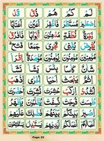 read Noorani Qaida Madni Urdu page 21