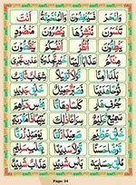 read Noorani Qaida Madni Urdu page 23