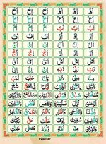 read Noorani Qaida Madni Urdu page 26