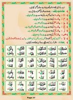 read Noorani Qaida Madni Urdu page 36