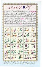 read noorani qaida version three page 10