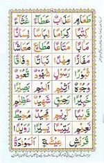 read noorani qaida version three page 18
